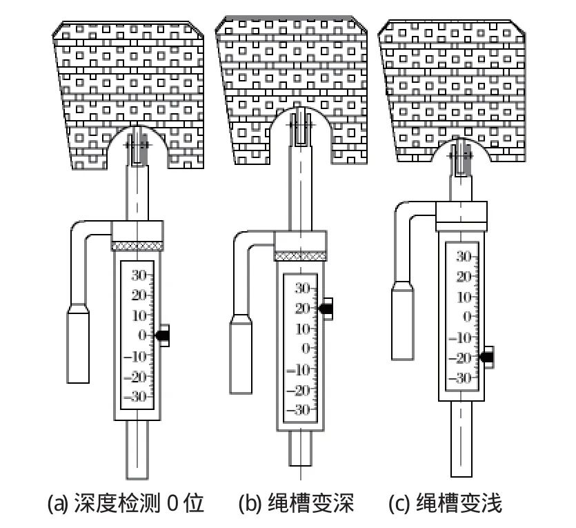 关于提升机需要了解一些注意事项