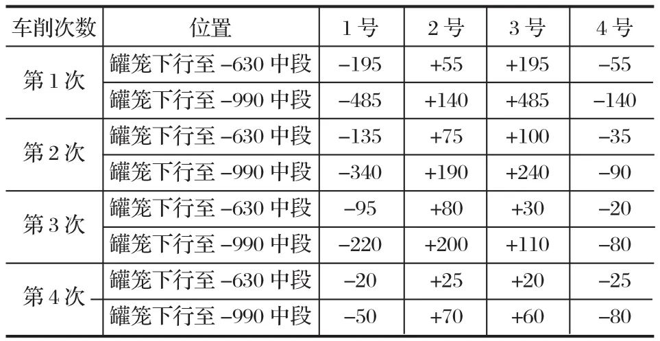 摩擦衬垫厂家