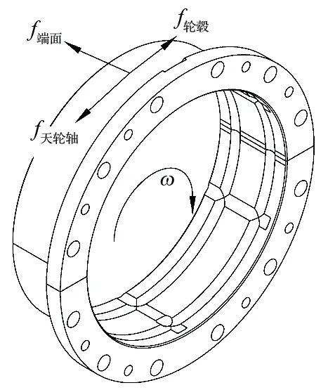 http://www.cncggc.com/index.php?r=default/column/index&col=product&page=1&exsort=100018