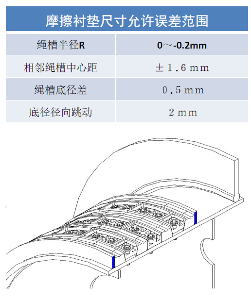 http://www.cncggc.com/index.php?r=default/column/content&col=100018&id=29