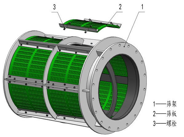 圆筒筛